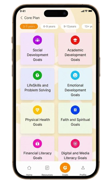Goal Achievement Framework